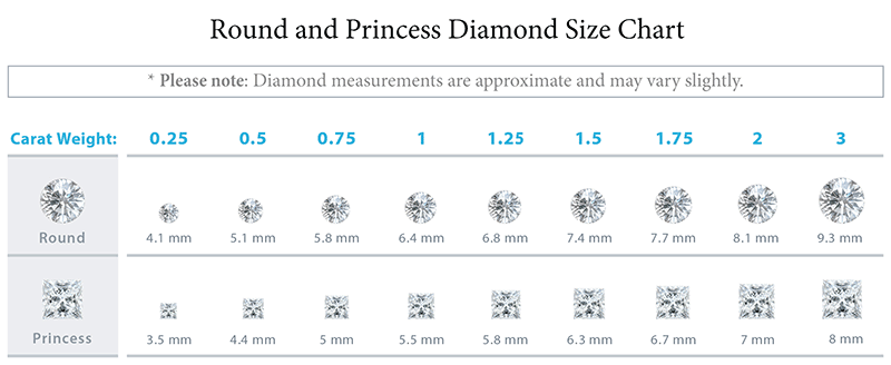 diamond-education-round-princess-size-chart-jewelry-pawn-shop