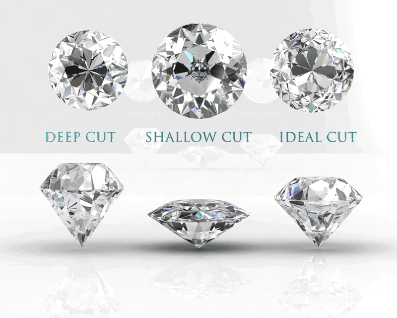 diamond-education-shape-deep-shallow-ideal-cut-jewelry-pawn-shop
